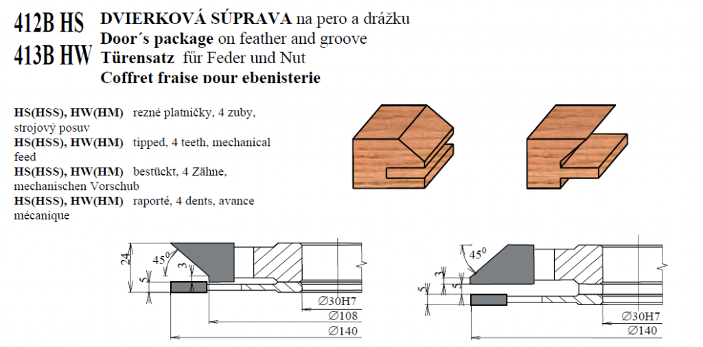 Dvierkové súpravy 01