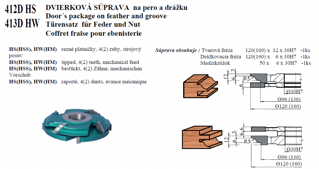 Dvierkové súpravy 03