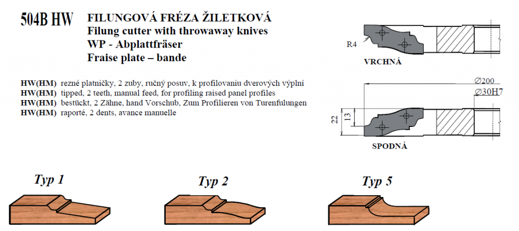 FILUNGOVÁ FRÉZA ŽILETKOVÁ 02