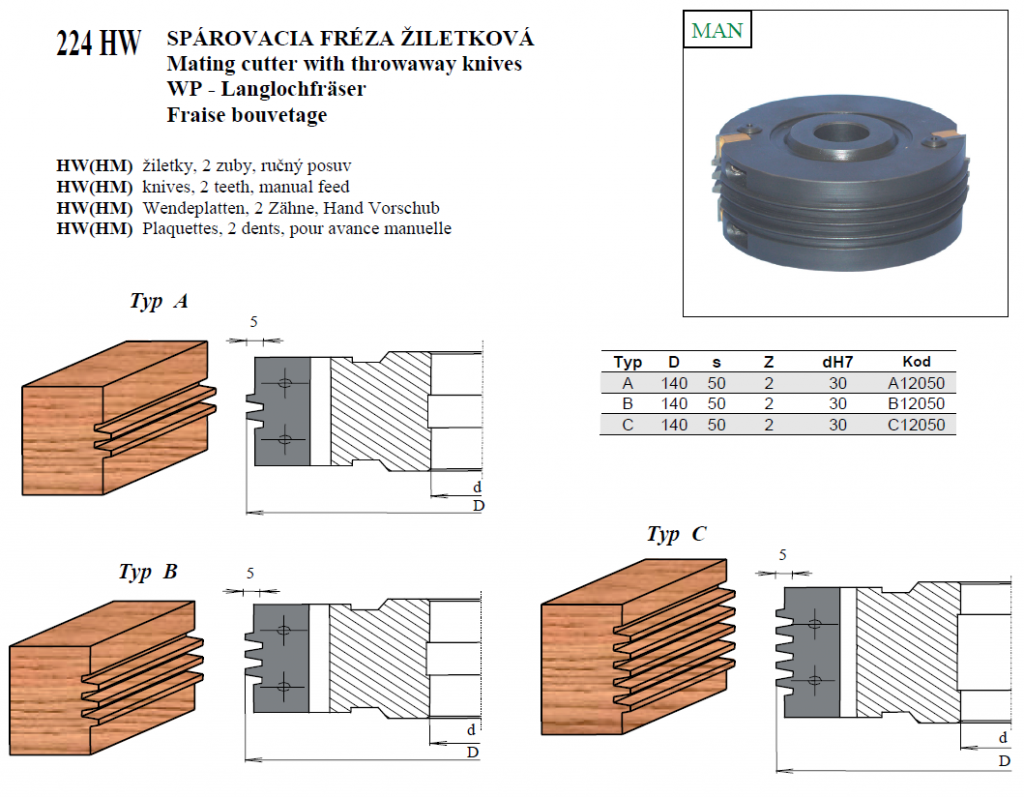 SPÁROVACIA FRÉZA 05