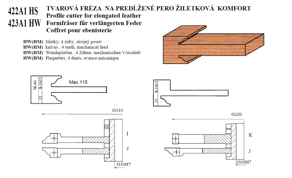 TVAROVÁ FRÉZA NA PREDĹŽENÉ PERO ŽILETKOVÁ KOMFORT