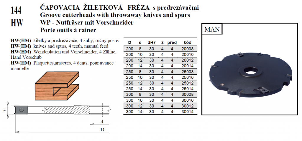 drazkovacie frezy 06