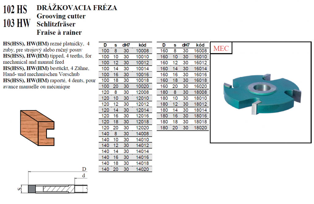 drazkovacie frezy