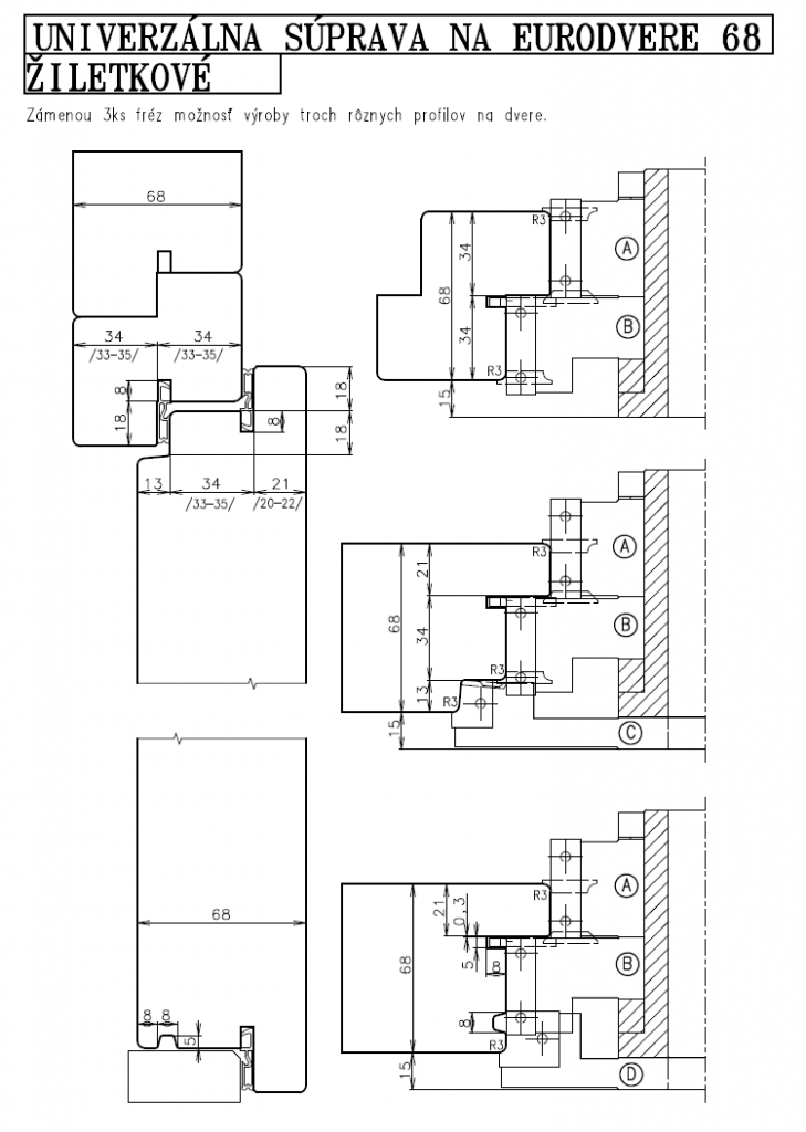univerzalna suprava na eurodvere 68 ziletkove 01