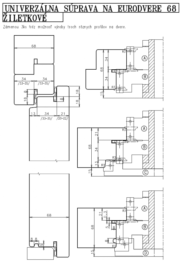 univerzalna suprava na eurodvere 68 ziletkove
