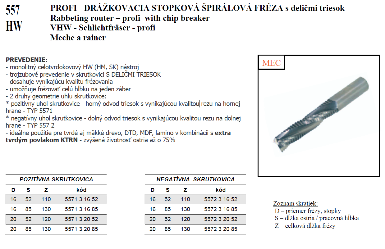 557 HW PROFI - DRÁŽKOVACIA STOPKOVÁ ŠPIRÁLOVÁ FRÉZA s deličmi triesok