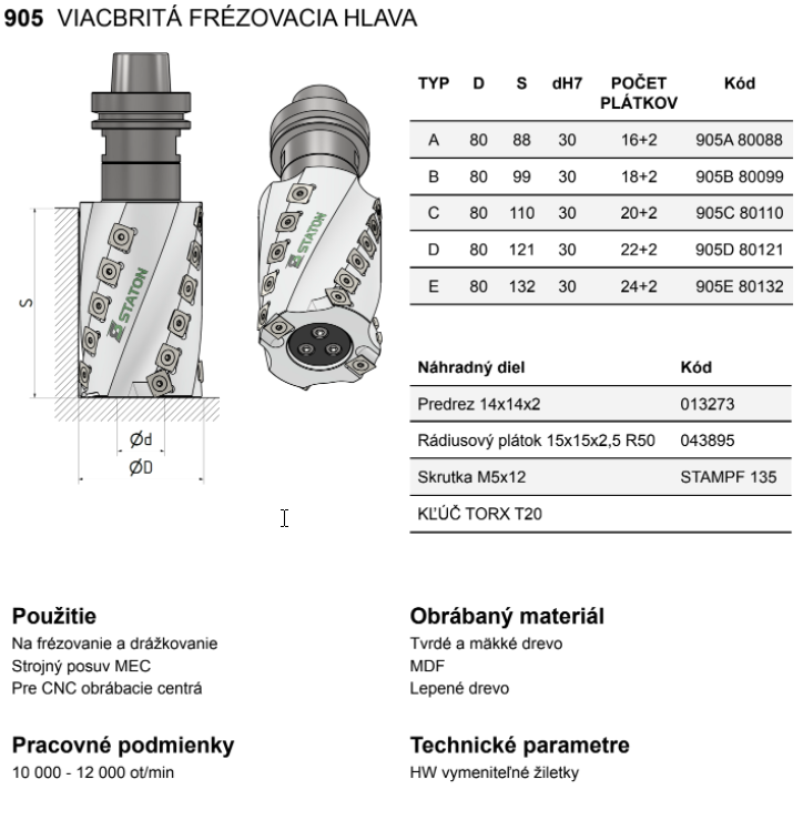 905 VIACBRITÁ FRÉZOVACIA HLAVA