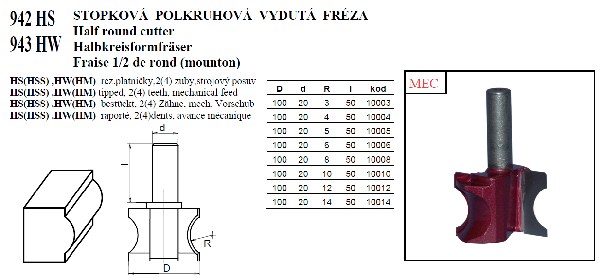 942 HS a 943 HW STOPKOVÁ POLKRUHOVÁ VYDUTÁ FRÉZA