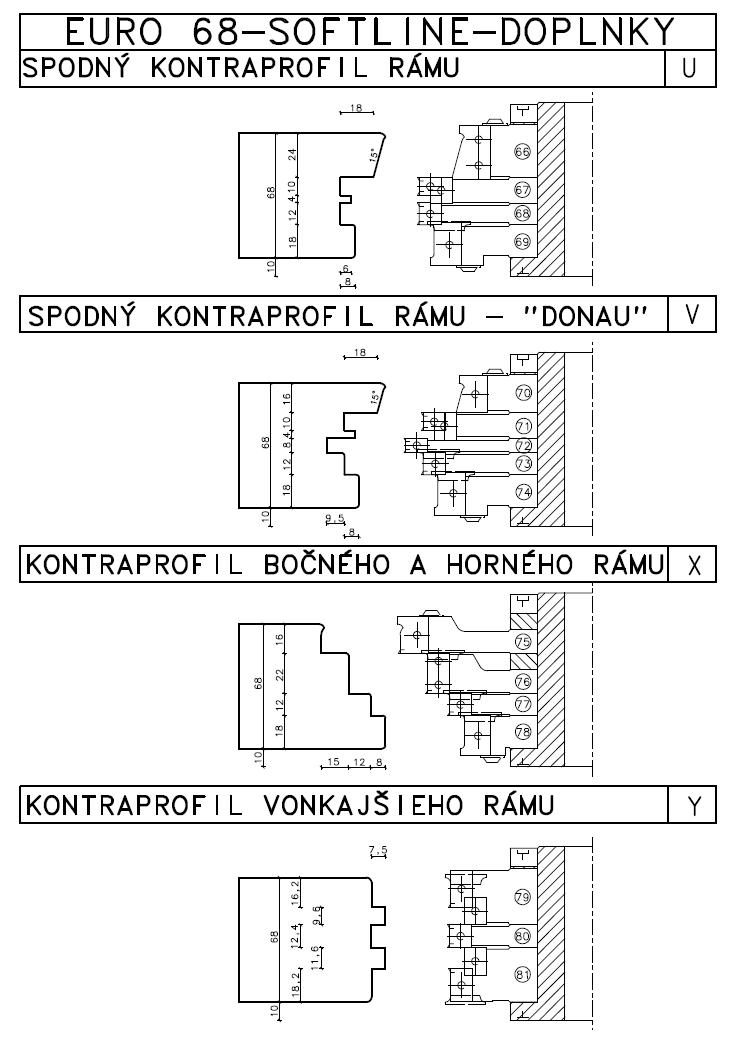 EURO 68-SOFTLINE-DOPLNKY SPODNÝ KONTRAPROFIL RÁMU